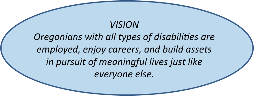 Vision: Oregonians with all types of disabilities are employed, enjoy careers, and build assets in pursuit of meaningful lives just like everyone else. 