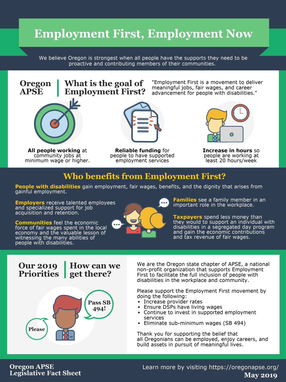 2019 OR APSE Fact Sheet